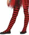 Heksen verkleedaccessoires panty maillot rood zwart feest meisjes